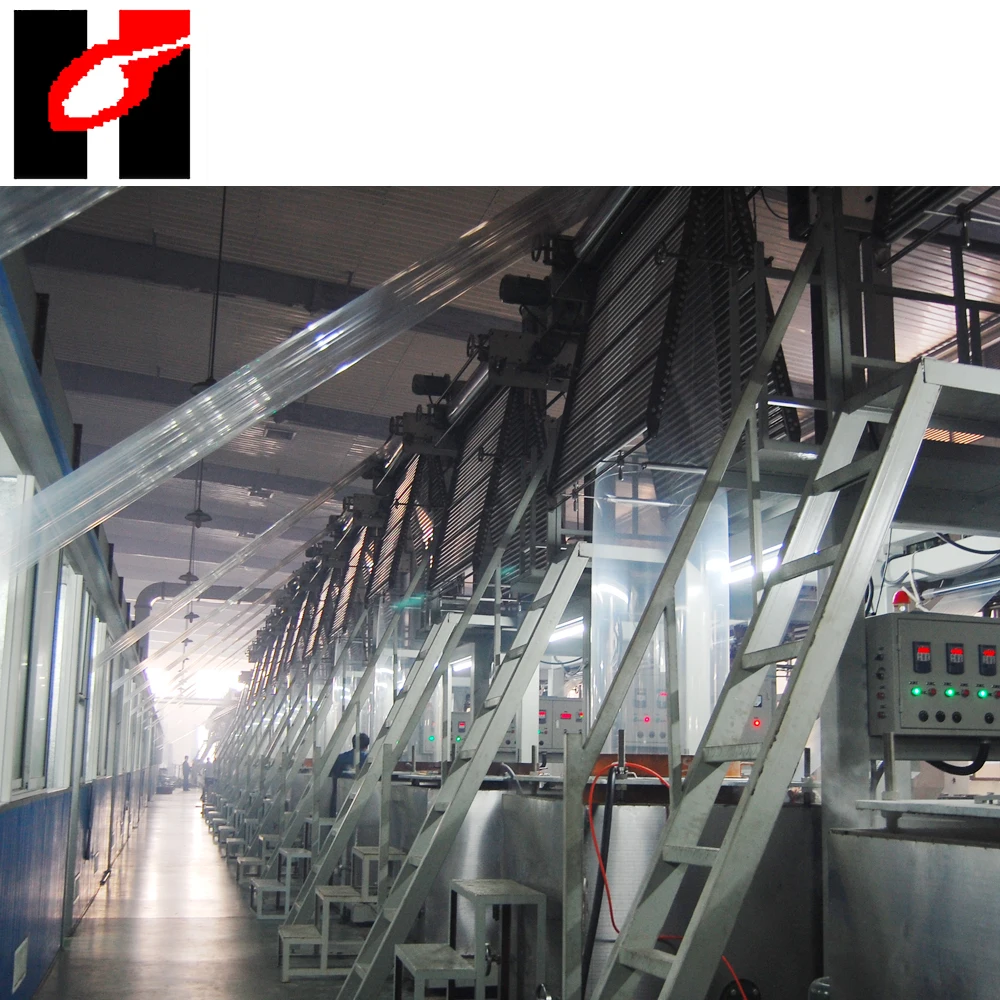 manufacturer pvc shrink label/film in roll