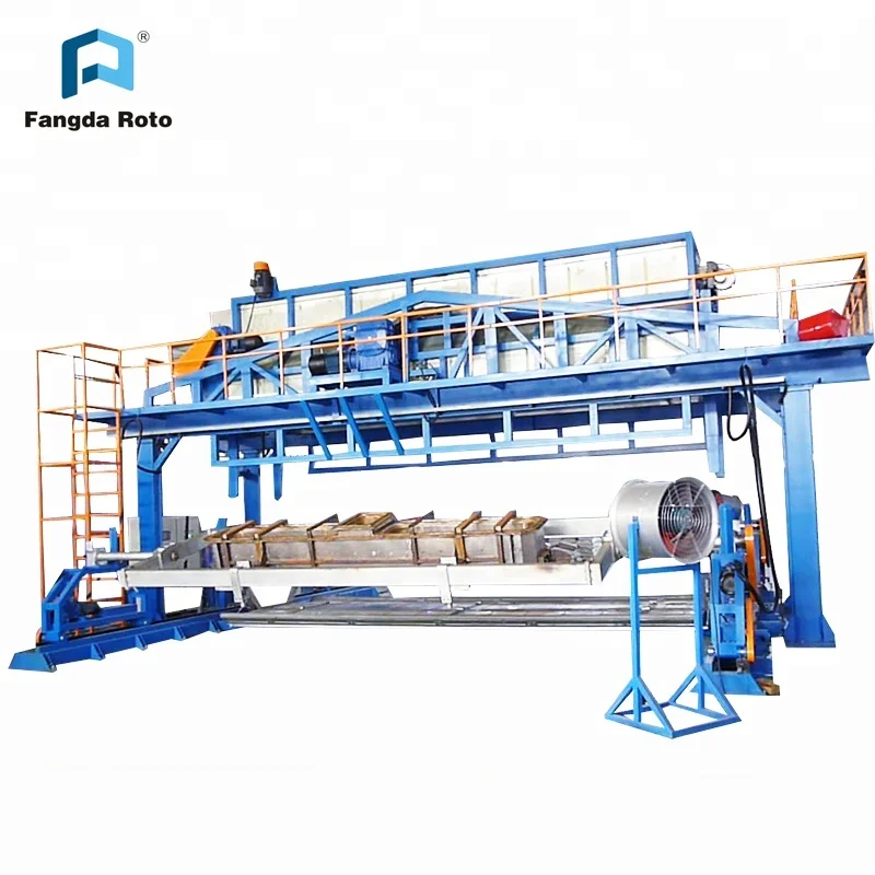 kayak hulls plastic making rock n roll rotomolding machine price