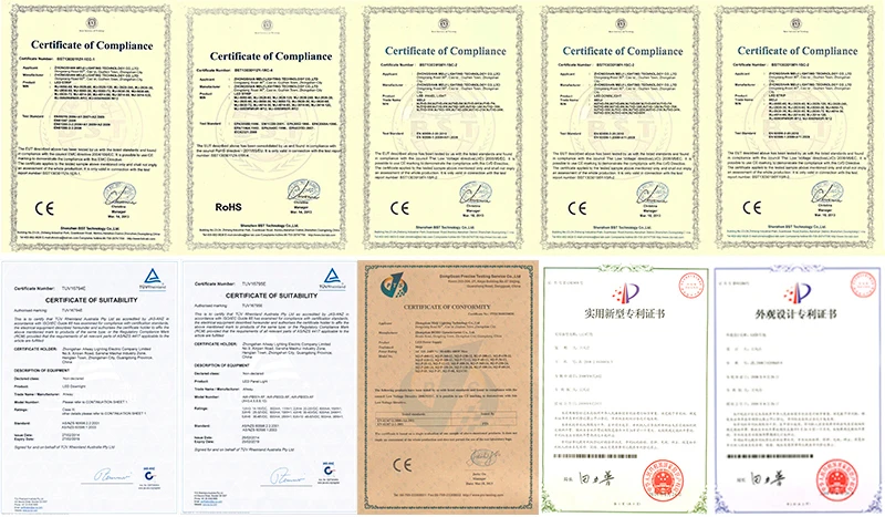 Cob led downlight certificate 