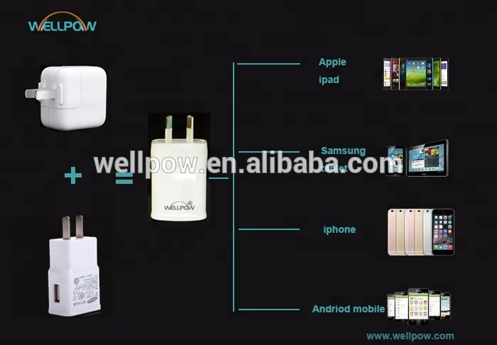 Wholesale White quick charge 5v 1.2a mobile phone battery charger