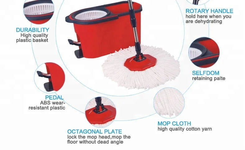Wholesale 360 Degree Auto Spin Rotating Easy Cleaning Mop with Bucket