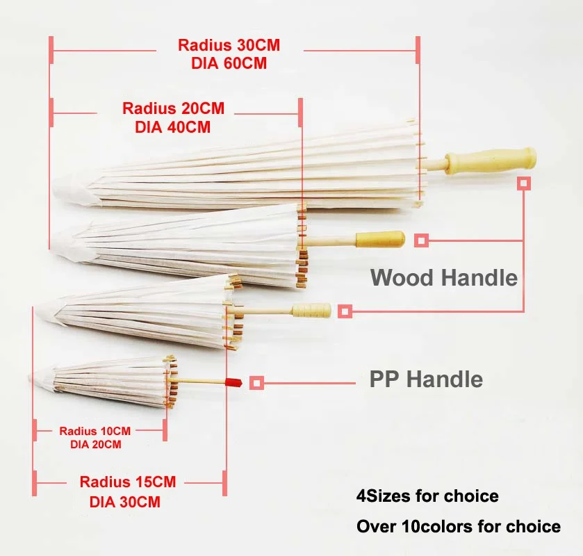 [i Am Your Fans] Sufficient Stock! Kids Diy White Paper Umbrellas 10cm 15cm  20cm 30cm Are Available Kid Fan
