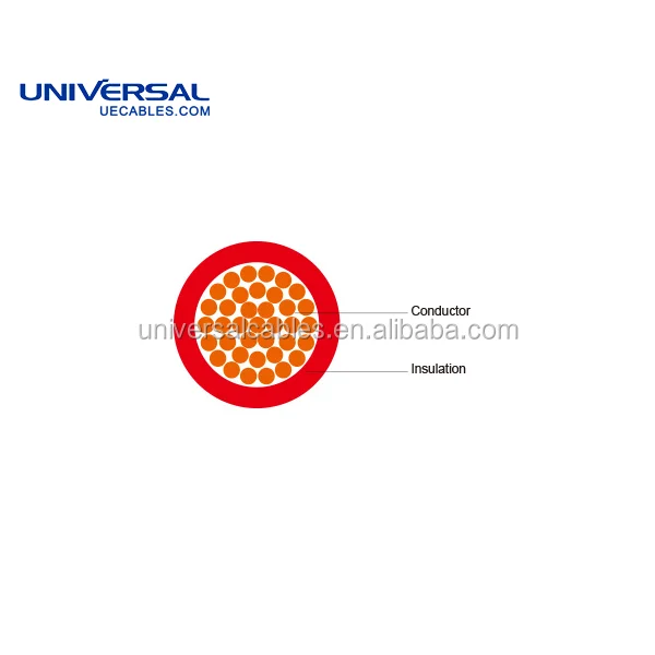 FLYW ISO 6722 Standard Automotive Wire / Cable