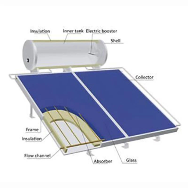 Hot New 300 liter  pressurized compact integrated flat plate solar water heating system