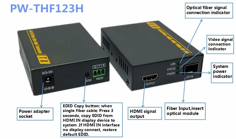 HDM1 extender 2km  fiber optical extender  Transceiver and Receiver