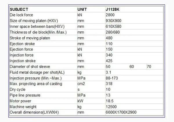 280Ton cold chamber pressure die casting machine for aluminum alloy