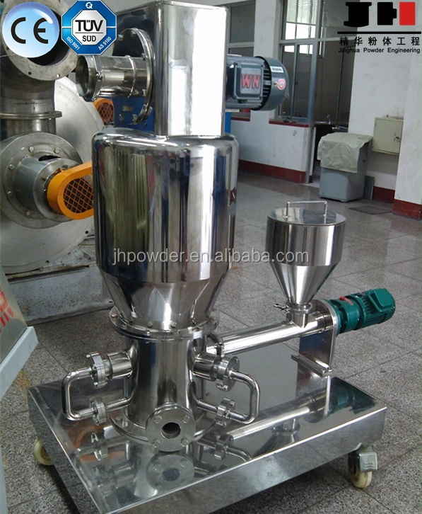 
Airflow jet pulverizer jet mill system 