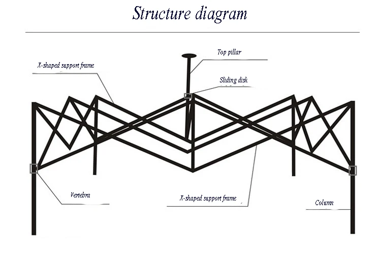 Four corner folding tent outdoor umbrella