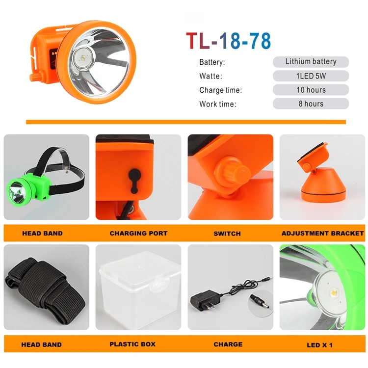 Налобный фонарь, перезаряжаемый, для бега, кемпинга, походов, рыбалки, светодиодный налобный фонарь