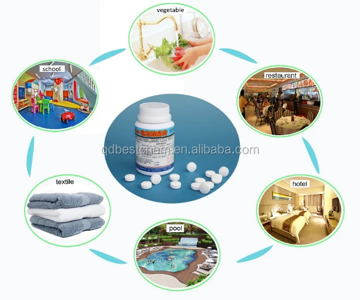 China Manufacturer Swimming Pool chemical TCCA 90% chlorine tablets