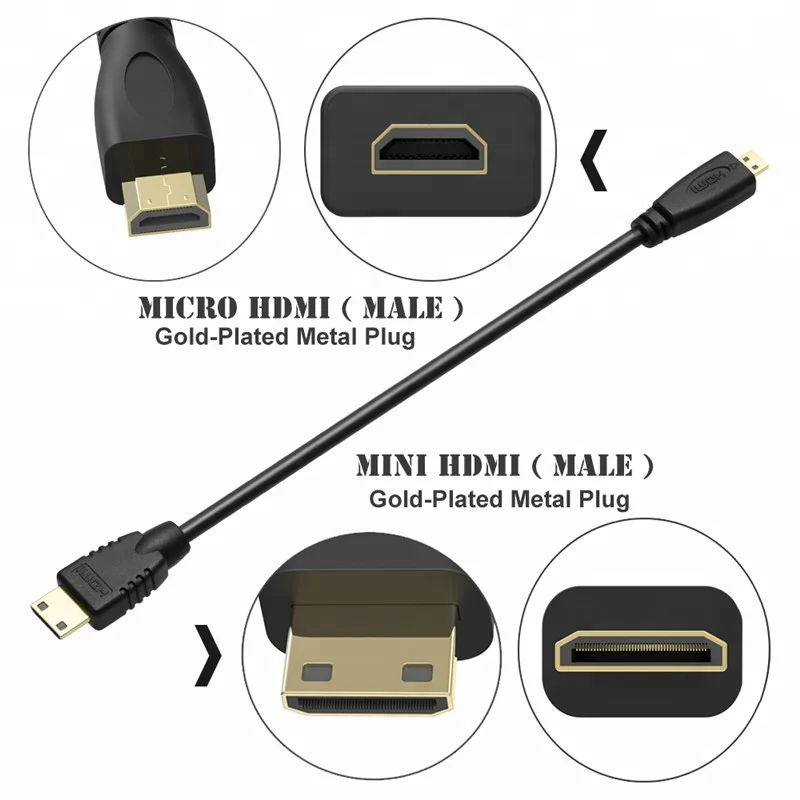 Gold Plated HD 720P 1080P Mini HDMI Male To Micro HDMI Male Video Cable