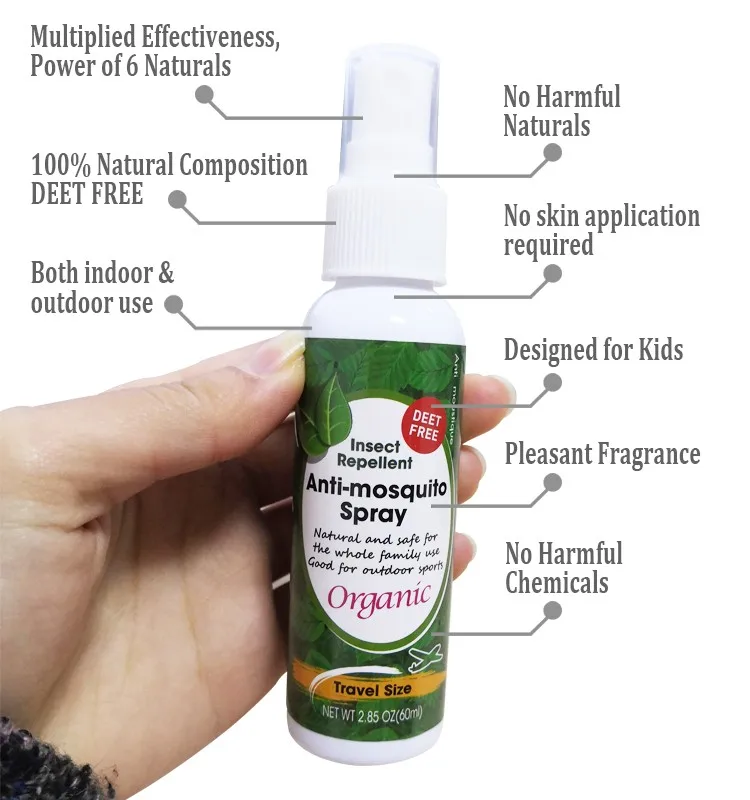 
New pesticide non-toxic bug repellent anti mosquito repellent spray FZ04 