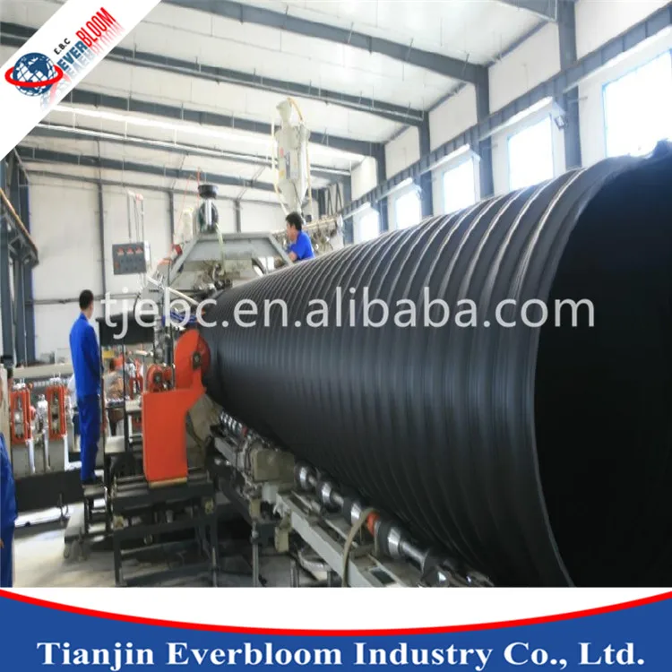 Galvanized Corrugated Steel Pipe culvert,Galvanized Steel Pipe in alibaba china