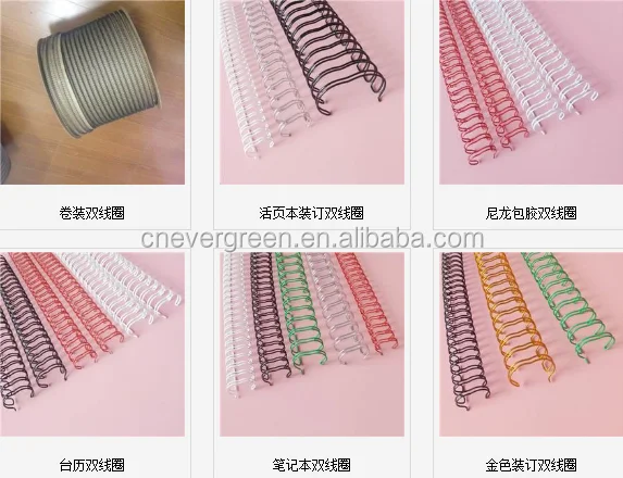 agent wanted low price coated spiral double loop wire for documents, agenda, books