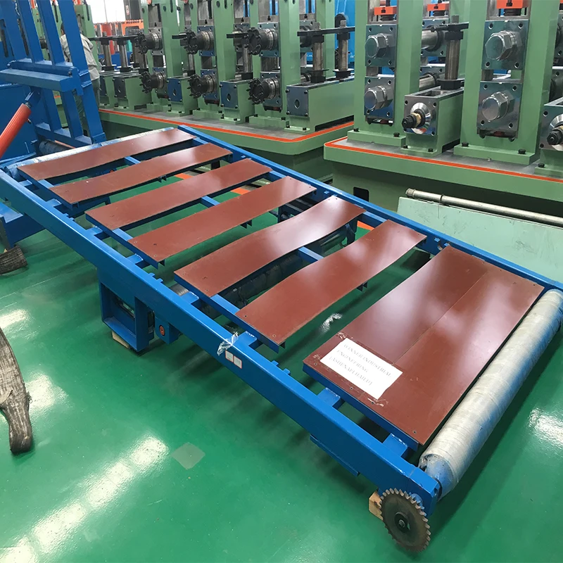 cut to length line machine