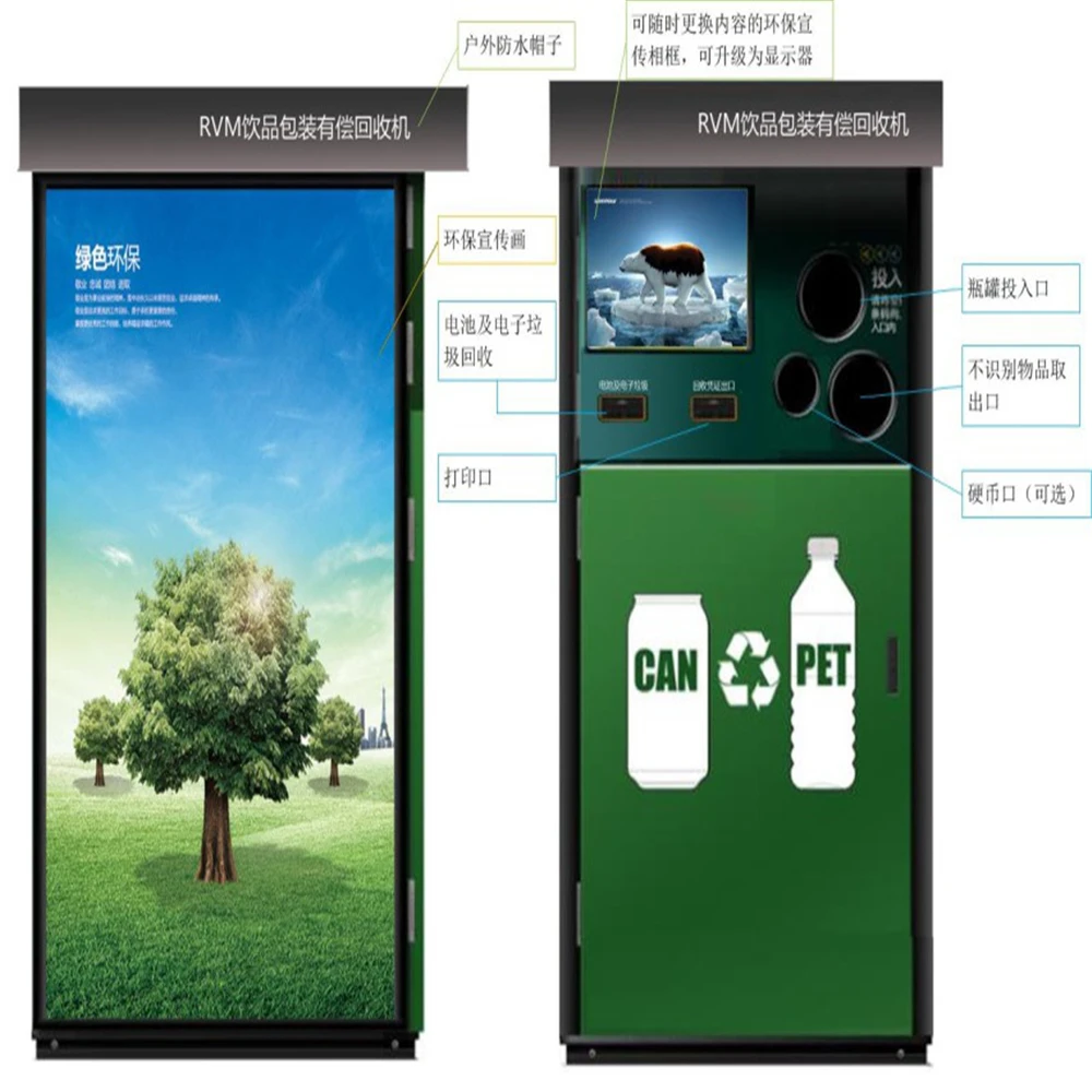 
The improved version of the recycling vending machine system is used for automatic recovery of perfume bottles,papers,clothes 