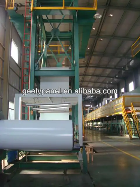 Manufacturer wholesale PVDF and polyester high quality aluminium composite panel