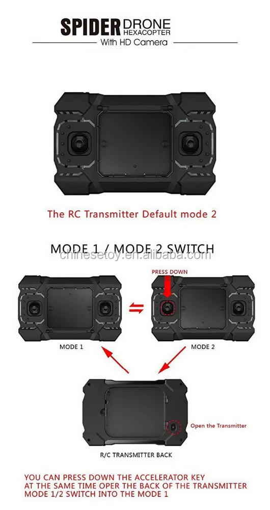 2017 Nano Quadcopter Mini Quadcopter Drone With Camera HD 2MP FPV