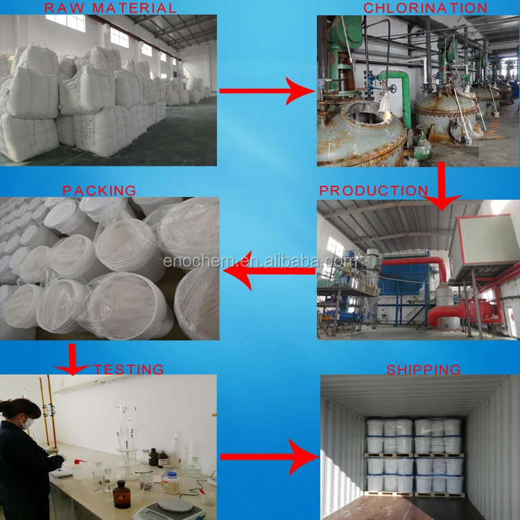 Заводская цена гипохлорит кальция, хлора таблетки