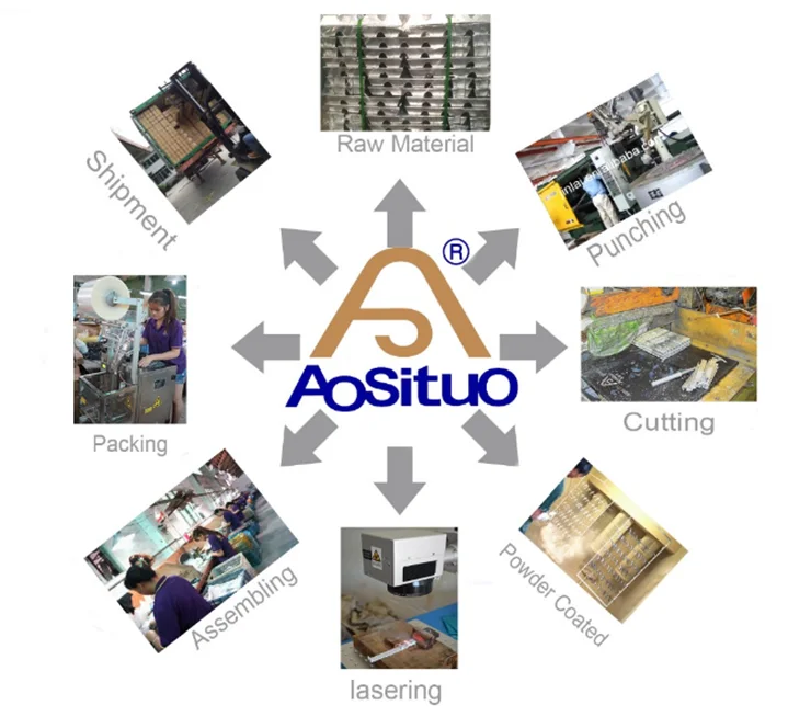 Transmission Bar 600mm-1400mm upvc sliding  window and door Espagnolette Rod