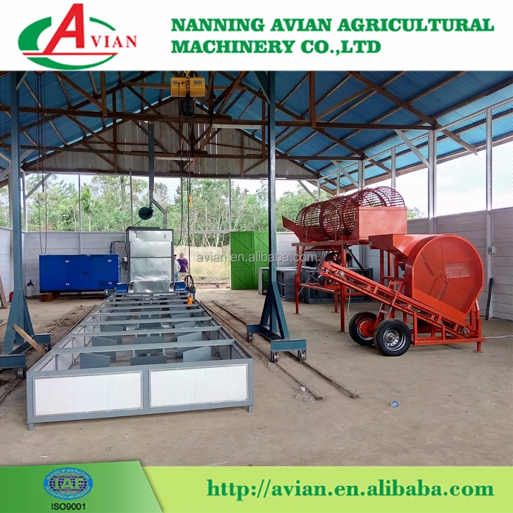 High Technology and Good Working Cassava Chips Machine / Cassava Chipper for Cassava Ethanol Plant