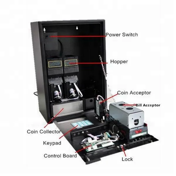 Bil to coin/coin to coin change machine