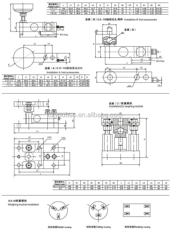 Chinese KELI SQB load cell for platform floor scale