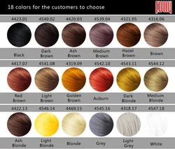 FULLY Customized Organic Hair Fiber Natural Strong Holding Fibers Hair Building Fibers