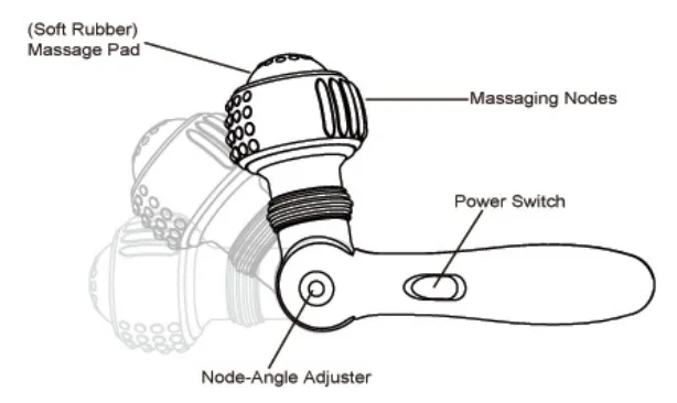 Вибрационный беспроводной многоцелевой массажный палочка с 2 скоростями и 3 различными массажными лицами