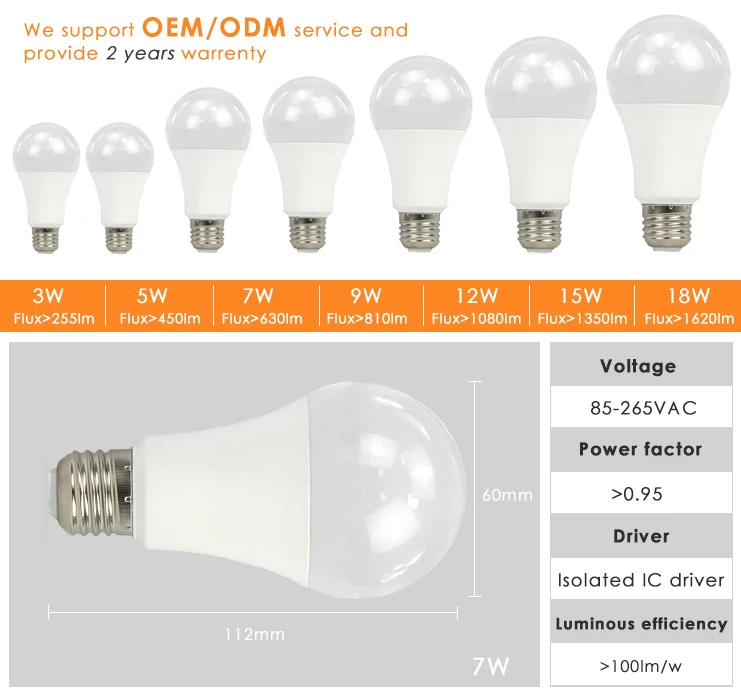 New design 220V 3w led bulb 7w