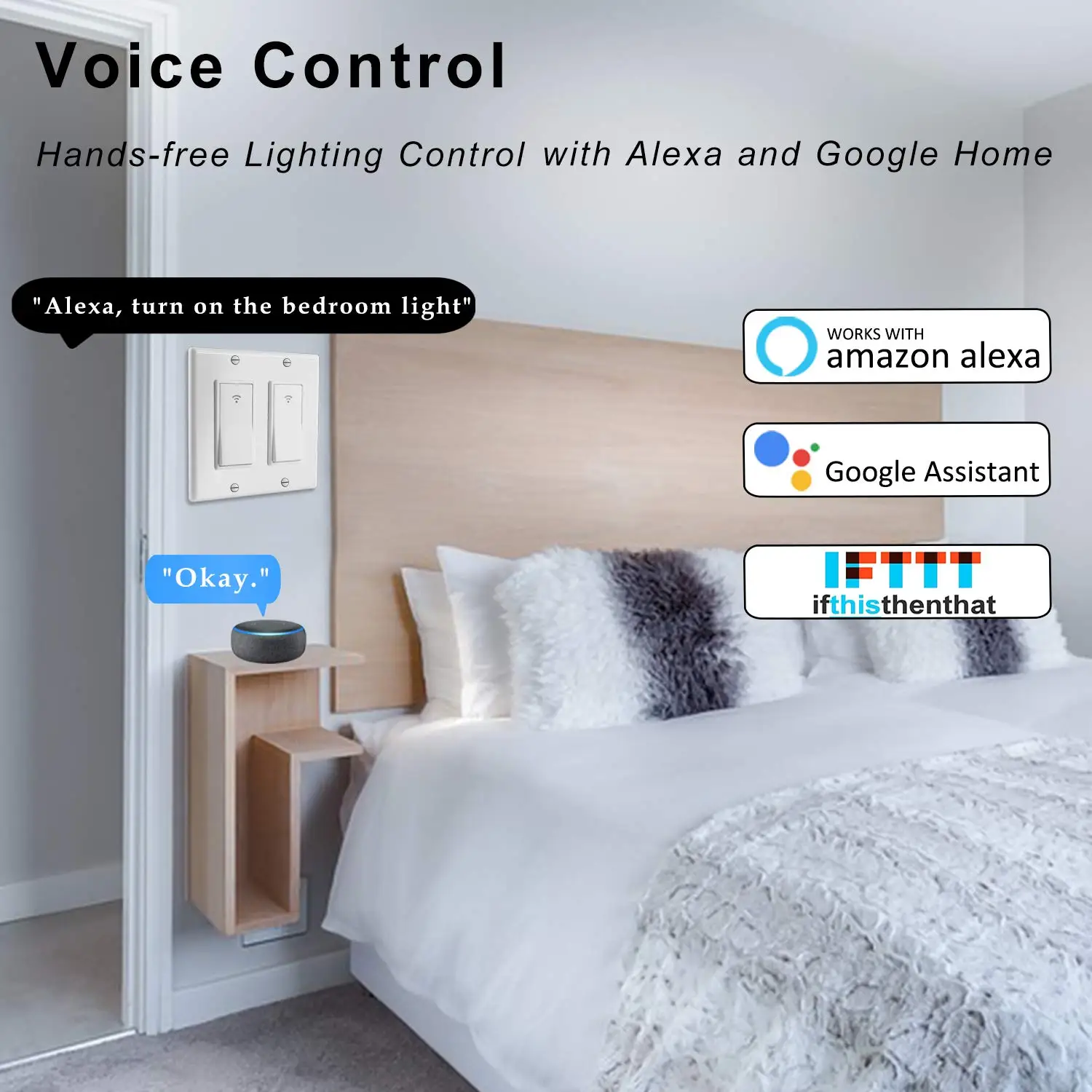 SAA Approved Mini Wifi Smart Plug Socket Wifi Smart Socket Outlet Compatible with Alexa and Google Home IFTTT