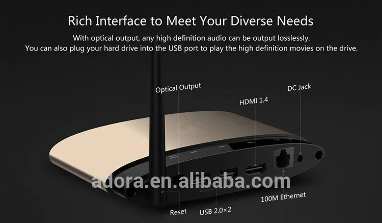 xbmc андроид tv коробки