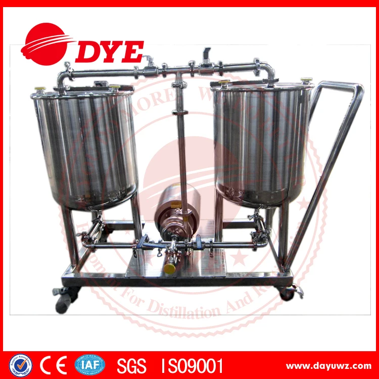 пивоварни cip система