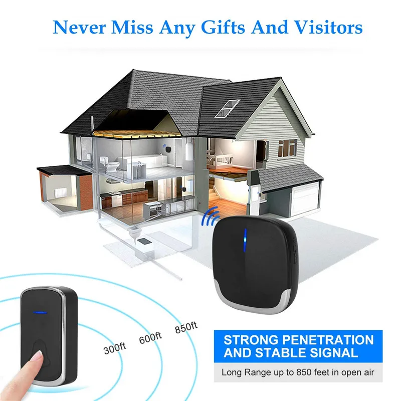 
High quality funny smart eu plug digital wireless doorbell 