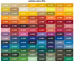 Decorative Aluminum Metal Screen Panel for Interior Divider Material