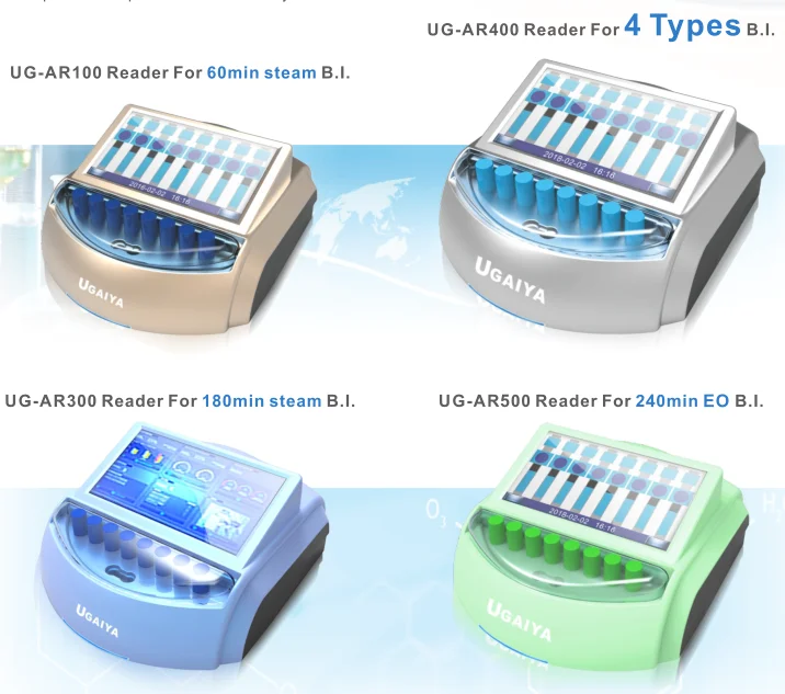 2022 self contained biological indicator with rapid reader for plasma steam ETO