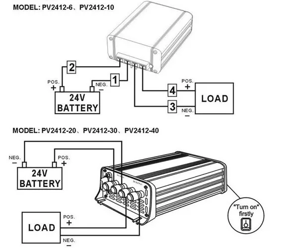 New Developed DC DC Voltage converter 30A 24V TO 12V with CE RoHS ISO9001 approval