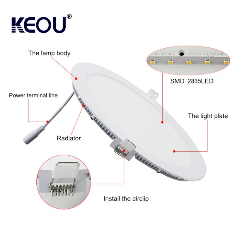 Тонкий светодиодный светильник с белой рамкой, 3 Вт, 6 Вт, 9 Вт, 12 Вт, 15 Вт, 18 Вт, 24 Вт, тонкий светодиодный светильник 6500K, круглый тонкий светодиодный светильник