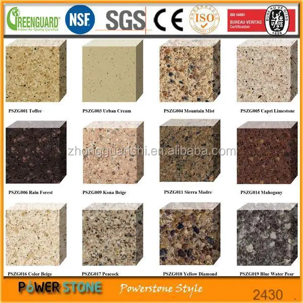 Standard Size Pink Laminate Countertops