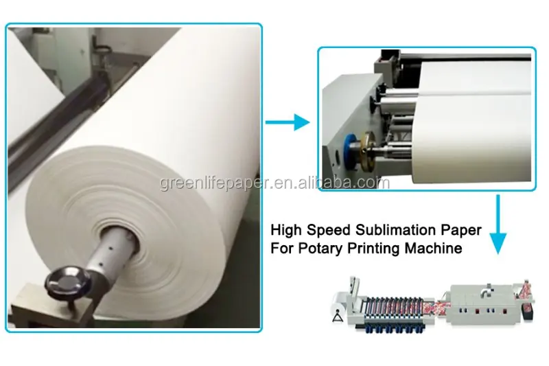 wholesale large format inkjet thermal heat press transfer dye sublimation paper roll
