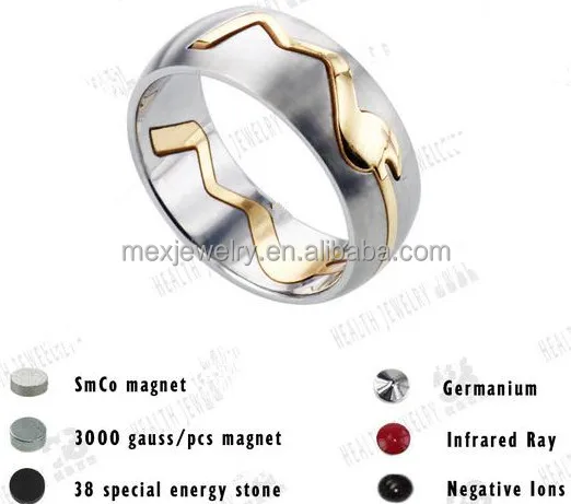 Мужское магнитное кольцо из титановой стали с отрицательными ионами, германием, энергией для здоровья