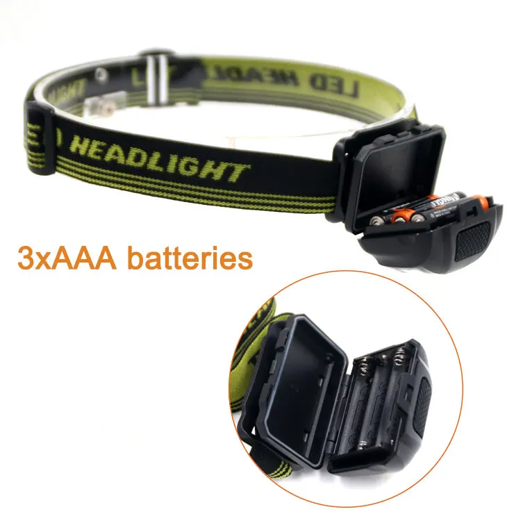 
Cheapest Popular Head Flashlight Led Batteries Headlamp Light Torches Ultra Bright Led COB Headlamp in Led Headlamps 
