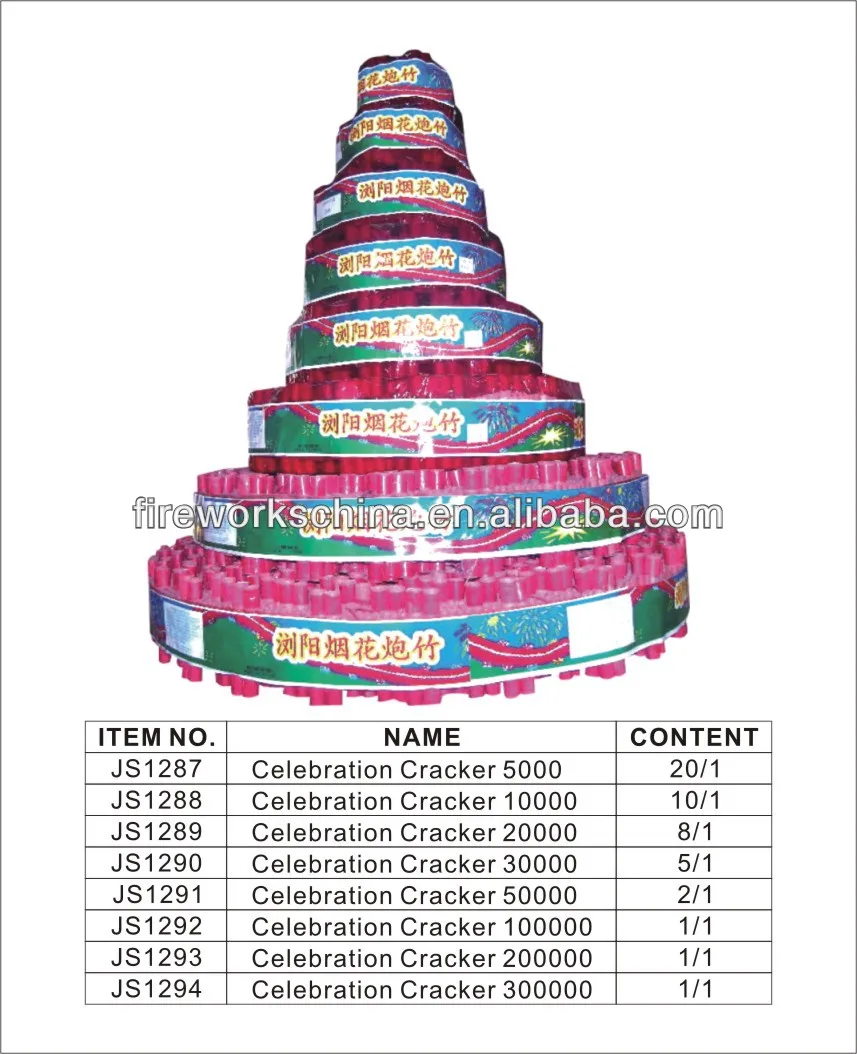 White horse brand Chinese cracker T805 Celebration cracker Fire cracker