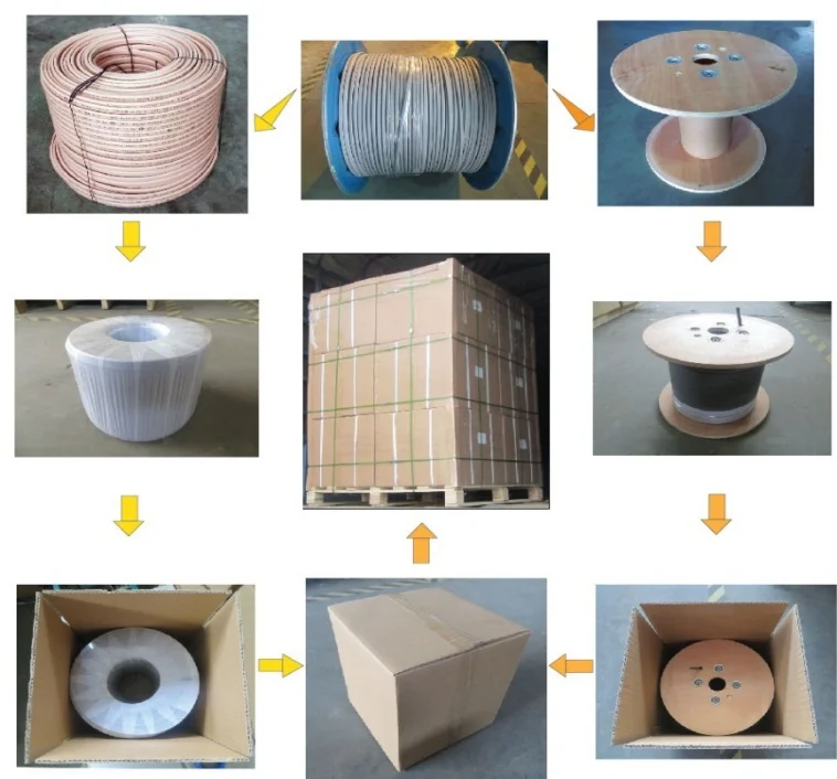 Нагревательный кабель для крыши, водосточных желобов, льда, снега, размораживания, 230 В
