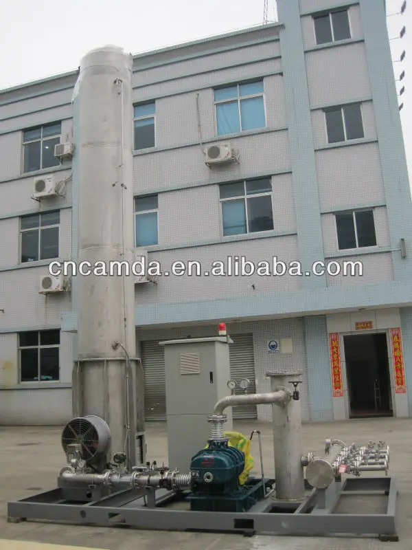 Закрытый газовый факел/газовый факел