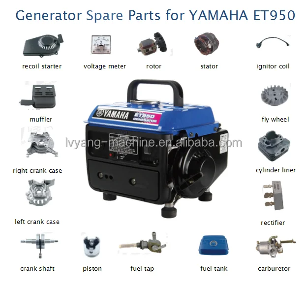 
Good price spare parts/accessories/Fittings for Yamaha gasoline generator made in taizhou china 