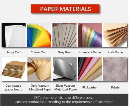 
Dongguan Custom Eight Folding Instruction User Manual for electronic products 