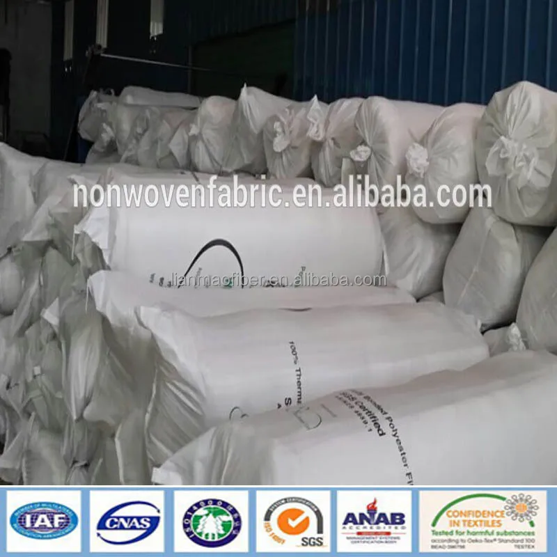 
Heat Resistant Insulating Wadding/Batting 22inch width 