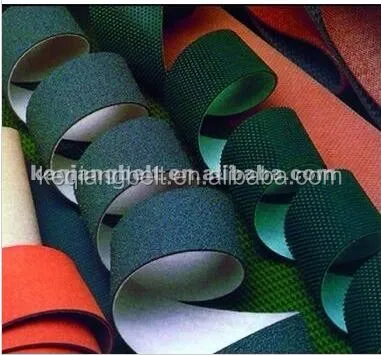 Roller Covering Rubber strip,textile roller covering tapes