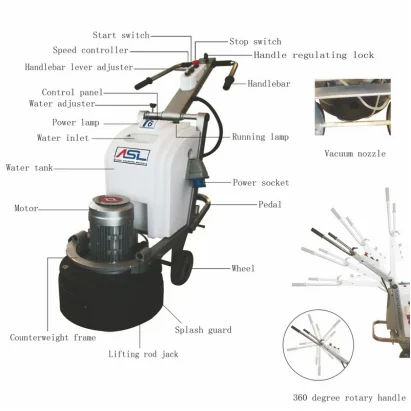 ASL460-T6 handle held floor grinding and polishing machines